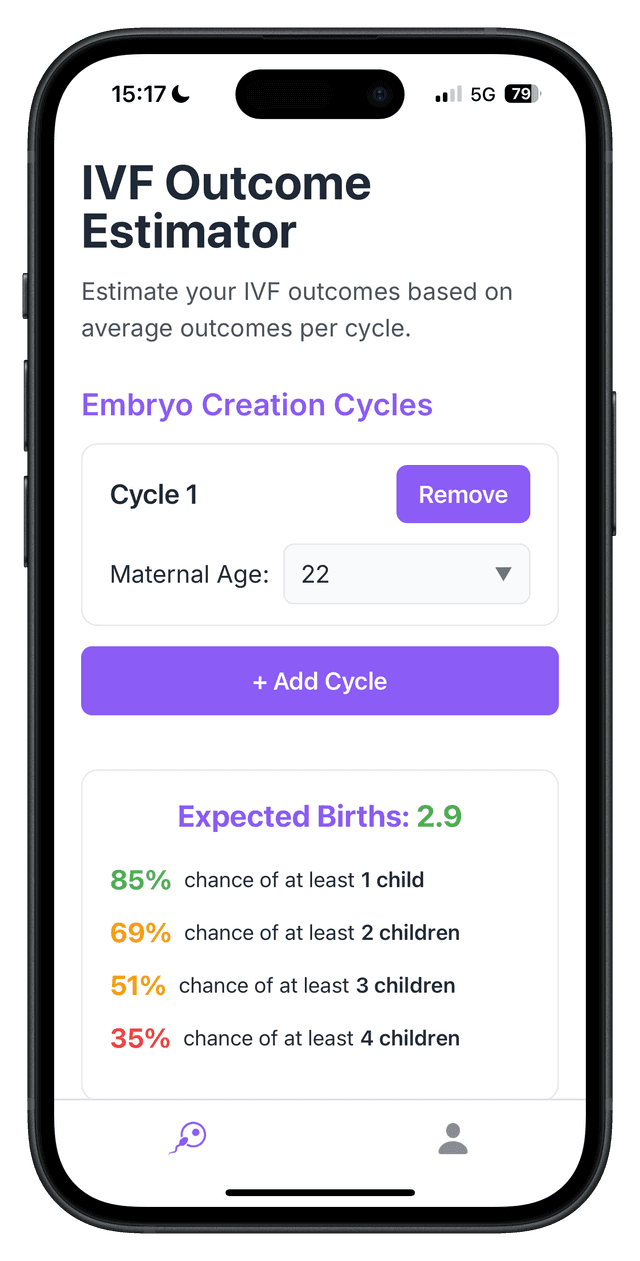 MyIVF app mockup